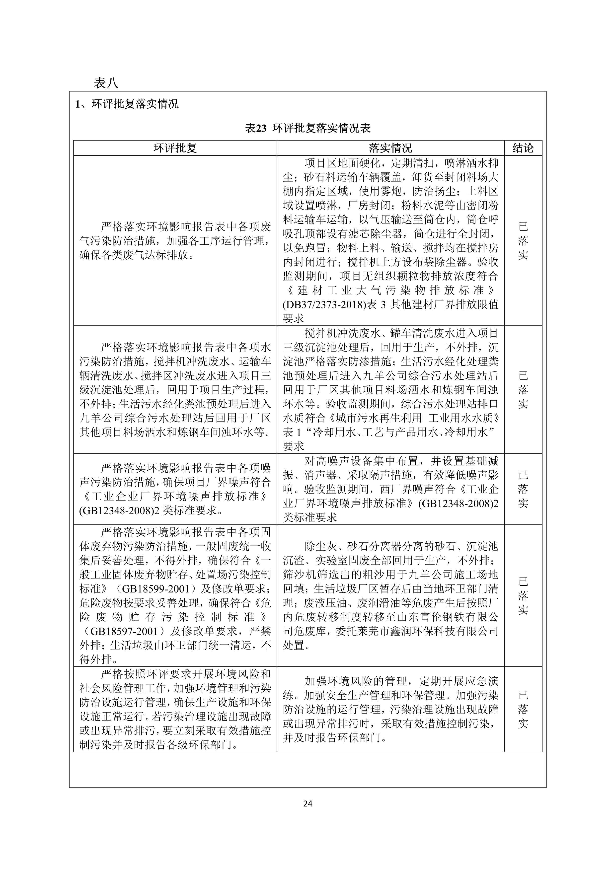 攪拌站（一期）驗收報告_27.jpg